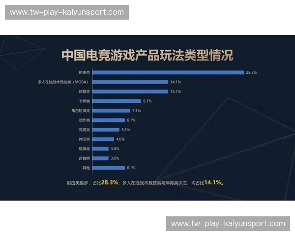 体育电竞伤停名单：从数据到战术的全景解码